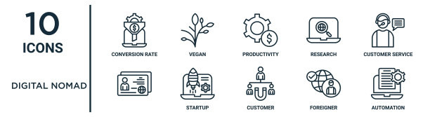 数字游牧轮廓图标集包括细线转化率，生产力，客户服务代理，启动，外国人，自动化，图标报告，演示文稿，图表，网页设计图片下载