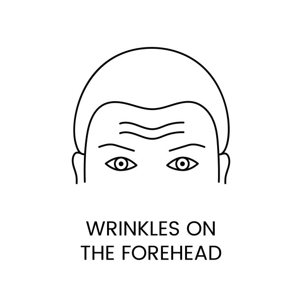 额头上的皱纹线图标在矢量，插图与年龄影响皮肤的人。图片下载