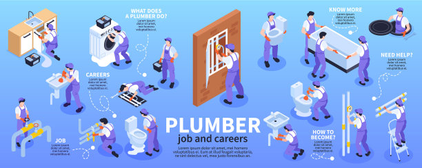 Iplumber信息图表集图片下载