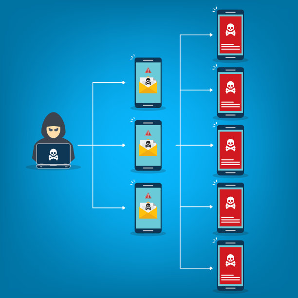 僵尸网络的概念。机器人网络恶意软件攻击。矢量图图片下载