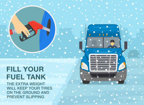 冬季安全驾驶提示和规则。把油箱加满，防止在下雪的路上打滑。雪地上一辆蓝色卡车的前视图。图片下载