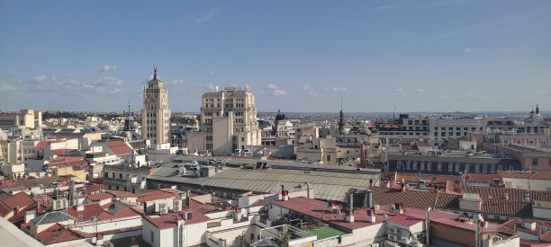 马德里全景图片下载