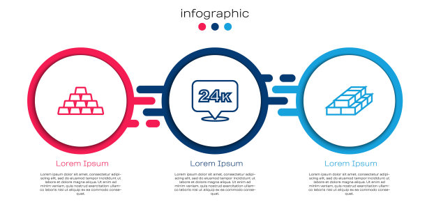 设置线金条，24k和堆栈纸币现金。业务信息图表模板。向量图片下载