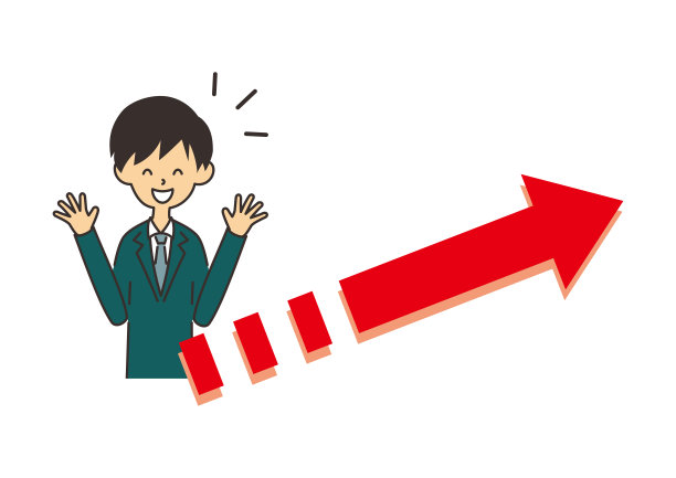 业务性能图片下载