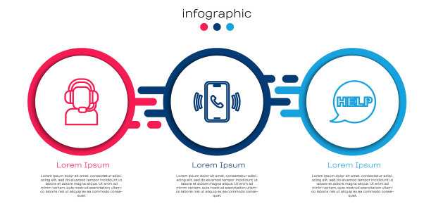 设置线人带耳机，电话24小时支持和语音气泡文本帮助。业务信息图表模板。向量图片下载
