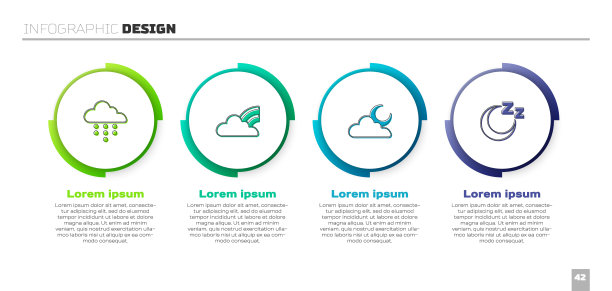 集云与雨，彩虹云，月亮和时间睡觉。业务信息图表模板。向量图片下载