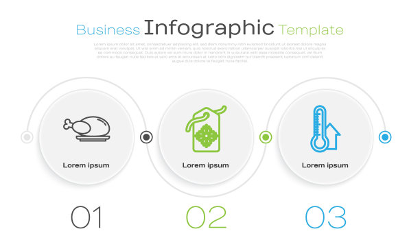 设置线烤火鸡或鸡肉，价格标签与题词销售和气象温度计测量。业务信息图表模板。向量图片下载