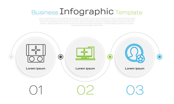 设置线便携式视频游戏机，电脑显示器和高级创建帐户屏幕。业务信息图表模板。向量图片下载