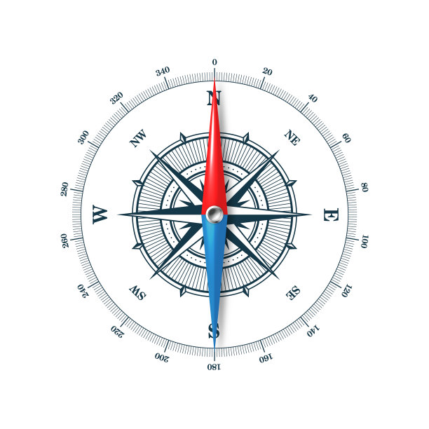 航海罗盘、航海风以北、东、南、西的基本方向和度数标记升起。地理位置和方位，制图和导航。矢量图图片下载