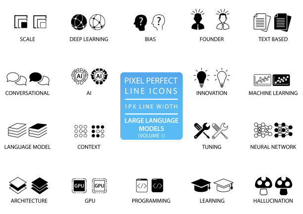 像素完美的图标矢量集。大型语言模型(LLM)的概念集合符号的业务演示和网站。图片下载