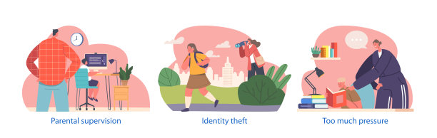 家长监督孩子的活动，家长监督，孩子的压力。妈妈和爸爸确保安全，控制图片下载