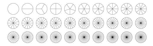 甜甜圈或饼图模板。数学上的分数派。把馅饼片圈起来。段切片集。简单的几何形状。矢量隔离图图片下载