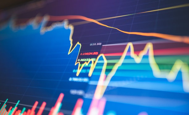 股票市场或外汇交易图和烛台图适合金融投资的概念图片下载