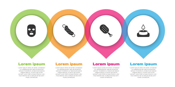 设置面部美容面膜毛巾桑拿刷图片下载