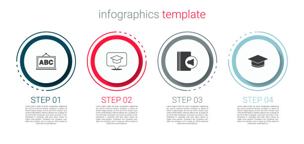 设置黑板，毕业帽在演讲气泡，有声书和。业务信息图表模板。向量图片下载