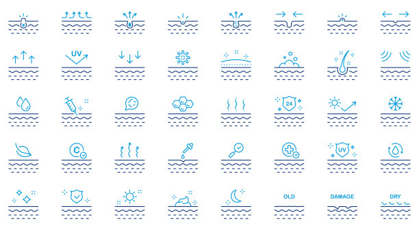 护肤美容线图标集。皮肤科医学皮肤护理线性象形图。面部清洁保湿，紫外线防晒保护颜色图标。干燥，损害皮肤。可编辑的中风。孤立矢量图图片下载