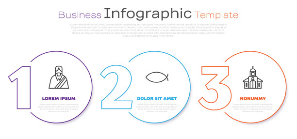 垂钓耶稣基督鱼和教堂图片下载