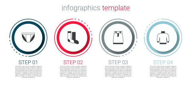 集男士内裤、袜子、裙子和毛衣图片下载