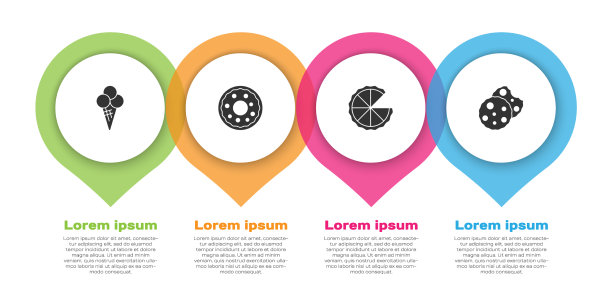 将冰淇淋放入华夫蛋筒甜甜圈自制派中图片下载