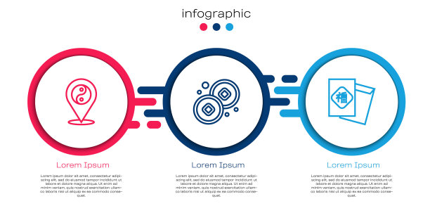 设阴阳线符号，中国古币和新年。业务信息图表模板。向量图片下载