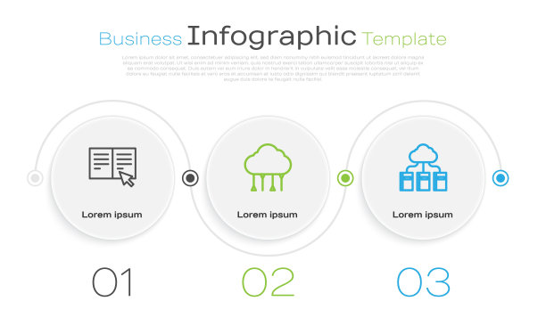 集在线图书、网络云连接、云在线图书馆于一体。业务信息图表模板。向量图片下载