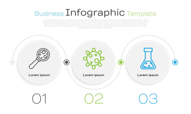 设置微生物放大镜，细菌和试管和烧瓶化学试剂。业务信息图表模板。向量图片下载