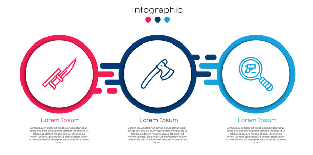 在步枪，木斧和手枪上设置刺刀线或枪支搜索。业务信息图表模板。向量图片下载