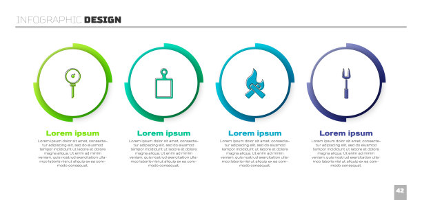 设置厨房温度计，砧板，篝火和烧烤叉。业务信息图表模板。向量图片下载