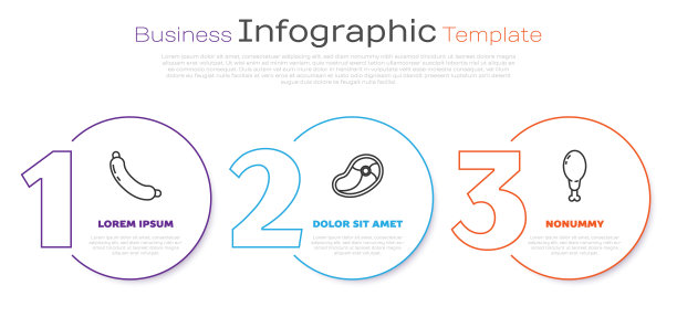 香肠、牛排、鸡腿。业务信息图表模板。向量图片下载