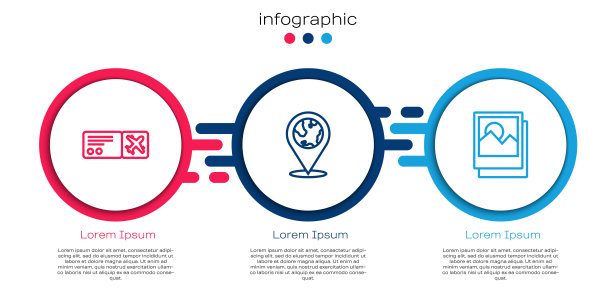 设定航线机票，在地球上的位置和照片。业务信息图表模板。向量图片下载