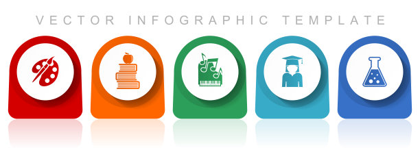 教育艺术和科学图标集，平面设计各种彩色图标，如画家，书籍，音乐，学生和flask的网页设计和移动应用程序，信息图形矢量模板在eps 10图片下载