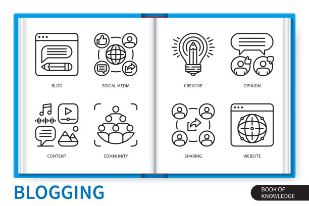 博客信息图表线性图标集合图片下载