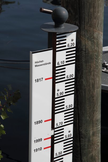 水位指示器图片下载