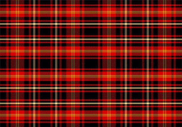 格纹几何无缝设计。织物纺织格子布斯图尔特苏格兰花呢花呢羽绒被瓦。背景苏格兰方格呢羊毛围巾条纹和复古的斯图尔特纺织品风格。 texturecloth。图片下载