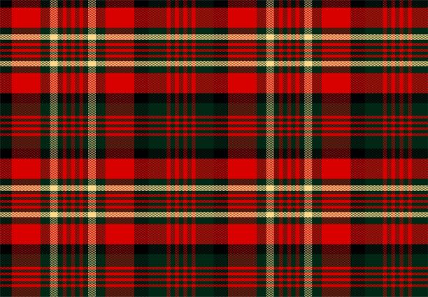 格纹几何无缝设计。织物纺织格子布斯图尔特苏格兰花呢花呢羽绒被瓦。背景苏格兰方格呢羊毛围巾条纹和复古的斯图尔特纺织品风格。 texturecloth。图片下载