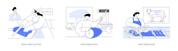 生肉食品工业抽象概念矢量插图。图片下载
