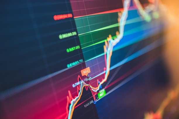 在牛市中恐慌性买入股票从底部反弹图片下载