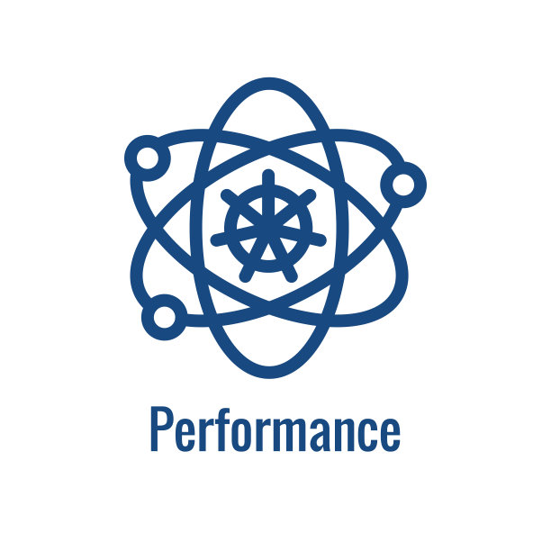 Kubernetes开发和环境图标显示方面图片下载