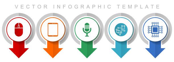 技术图标集，各种指针图标，如电脑鼠标，平板电脑，麦克风，芯片和cpu的网页设计和移动应用程序，现代设计信息图矢量模板图片下载