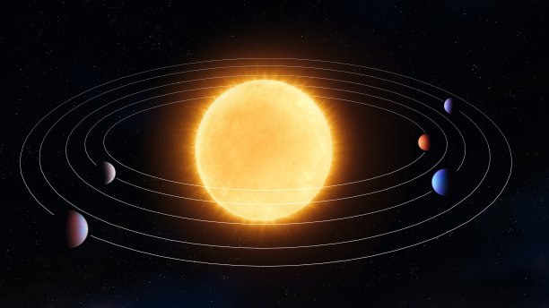 与系外行星一起围绕类太阳恒星运行。太阳系外行星系统的模型。图片下载