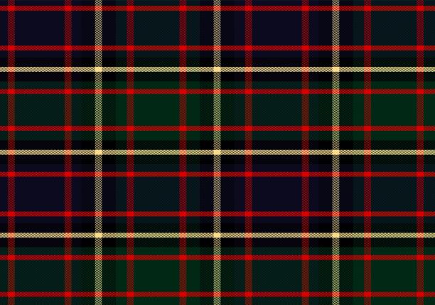 格纹几何无缝设计。织物纺织格子布斯图尔特苏格兰花呢花呢羽绒被瓦。背景苏格兰方格呢羊毛围巾条纹和复古的斯图尔特纺织品风格。
texturecloth。图片下载