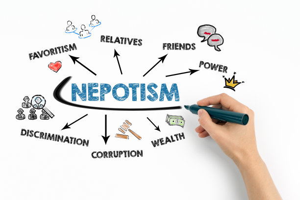 裙带关系的概念。图表与关键字和图标在白色背景图片下载