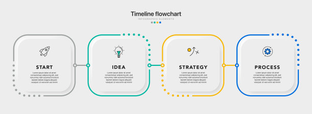 时间轴信息图设计与选项或步骤。商业概念的信息图表。可用于演示工作流程布局，横幅，过程，图表，流程图，信息图，年度报告。图片下载