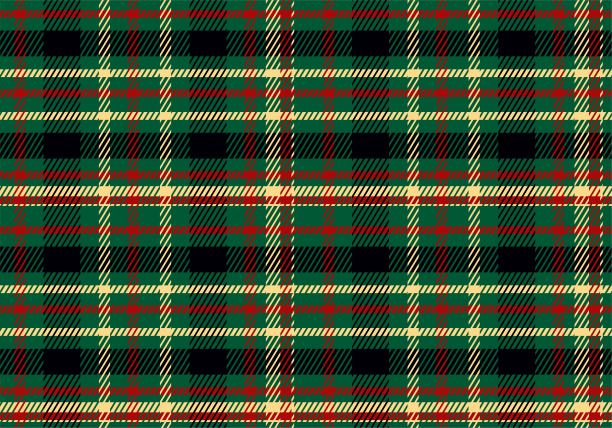 格纹几何无缝设计。织物纺织格子布斯图尔特苏格兰花呢花呢羽绒被瓦。背景苏格兰方格呢羊毛围巾条纹和复古的斯图尔特纺织品风格。
texturecloth。图片下载