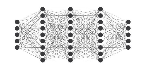 神经网络模型。人工智能。人工智能图片下载