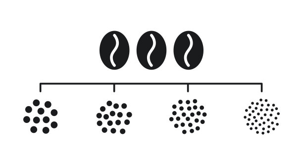 咖啡颗粒研磨大小。研磨的咖啡豆。超、精、中、粗研磨度图标。矢量插图隔离在白色背景上图片下载