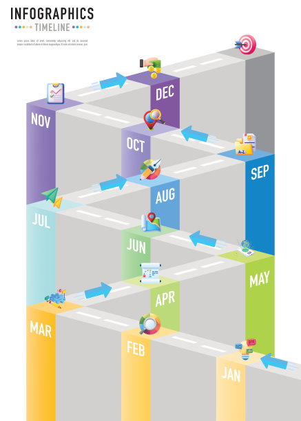 用于业务演示的路线图等距时间线信息图图片下载