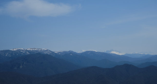极简的风景，没有人。从远处看雪峰的菲斯特山。主要的高加索山脊保护区。俄罗斯美丽的自然风光。奥施顿和普舍霍·苏。图片下载