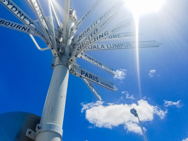 抬头看Busselton码头路标图片下载