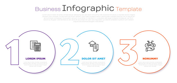 设置线计算器，房屋合同和自行车租赁移动应用程序。业务信息图模板。向量图片下载